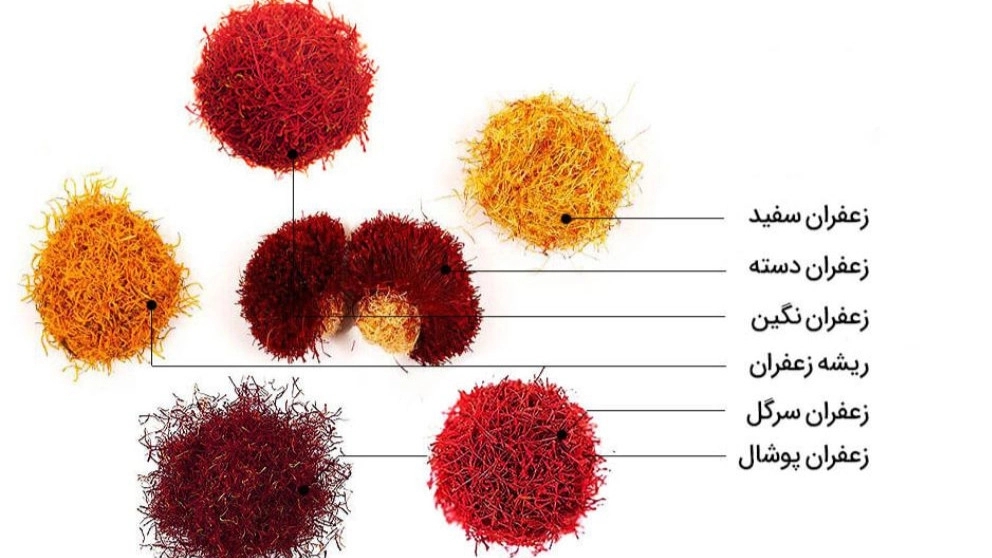 Types of original saffron